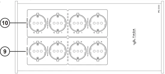 Controls and Displays