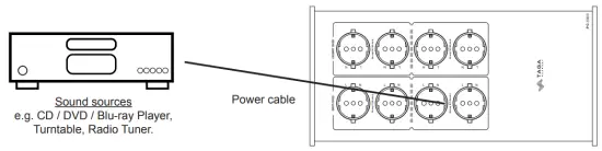 Hooking Up the Conditioner and Operation