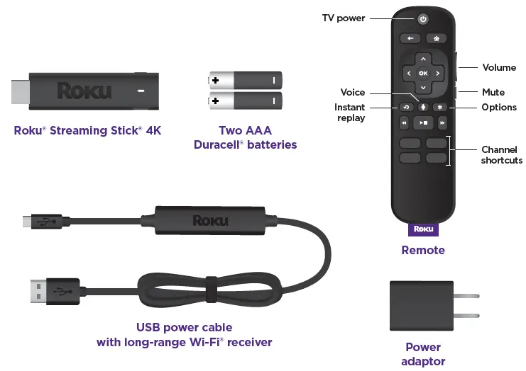Roku-R1042-Streaming-Stick 4K-fig1