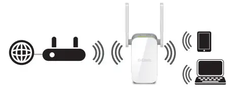 D-Link Mesh Wi-Fi Range Extender - Method One Quick WPS Setup 4