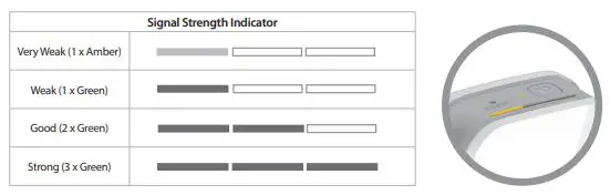 D-Link Mesh Wi-Fi Range Extender - Method One Quick WPS Setup 5