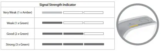 D-Link Mesh Wi-Fi Range Extender - Method Two QRS Mobile Setup 6