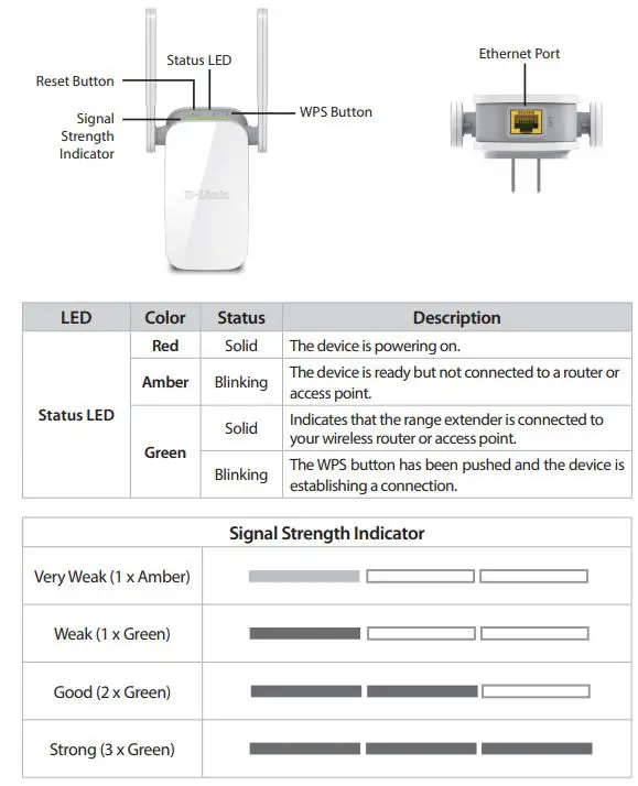 D-Link Mesh Wi-Fi Range Extender - Product Overview