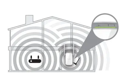 D-Link Mesh Wi-Fi Range Extender - Troubleshooting 3