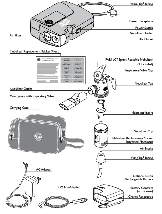 PARI-55-4745-Trek-S-Portable-Aerosol-System-FIG-1