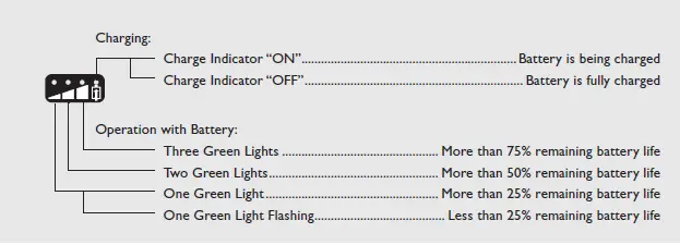 PARI-55-4745-Trek-S-Portable-Aerosol-System-FIG-10