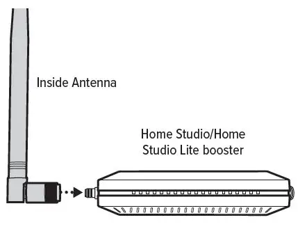 weboost Home Studio Cell Signal Booster 2