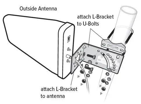 weboost Home Studio Cell Signal Booster 3