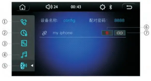 MCX MP5 Car Multimedia Player - Function