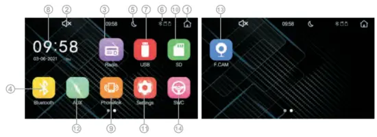 MCX MP5 Car Multimedia Player - Main Page