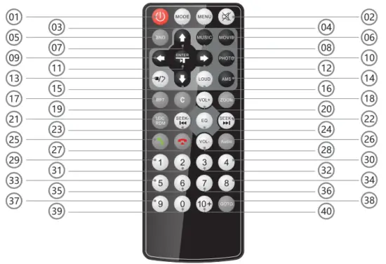 MCX MP5 Car Multimedia Player - Remot Function