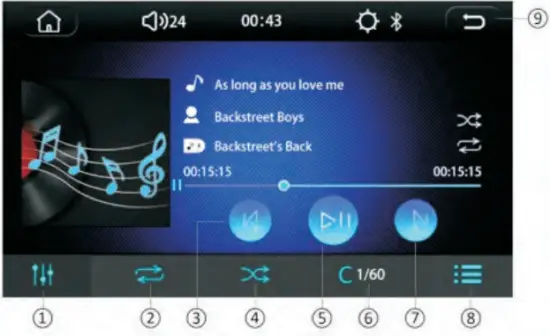 MCX MP5 Car Multimedia Player - Sd Card