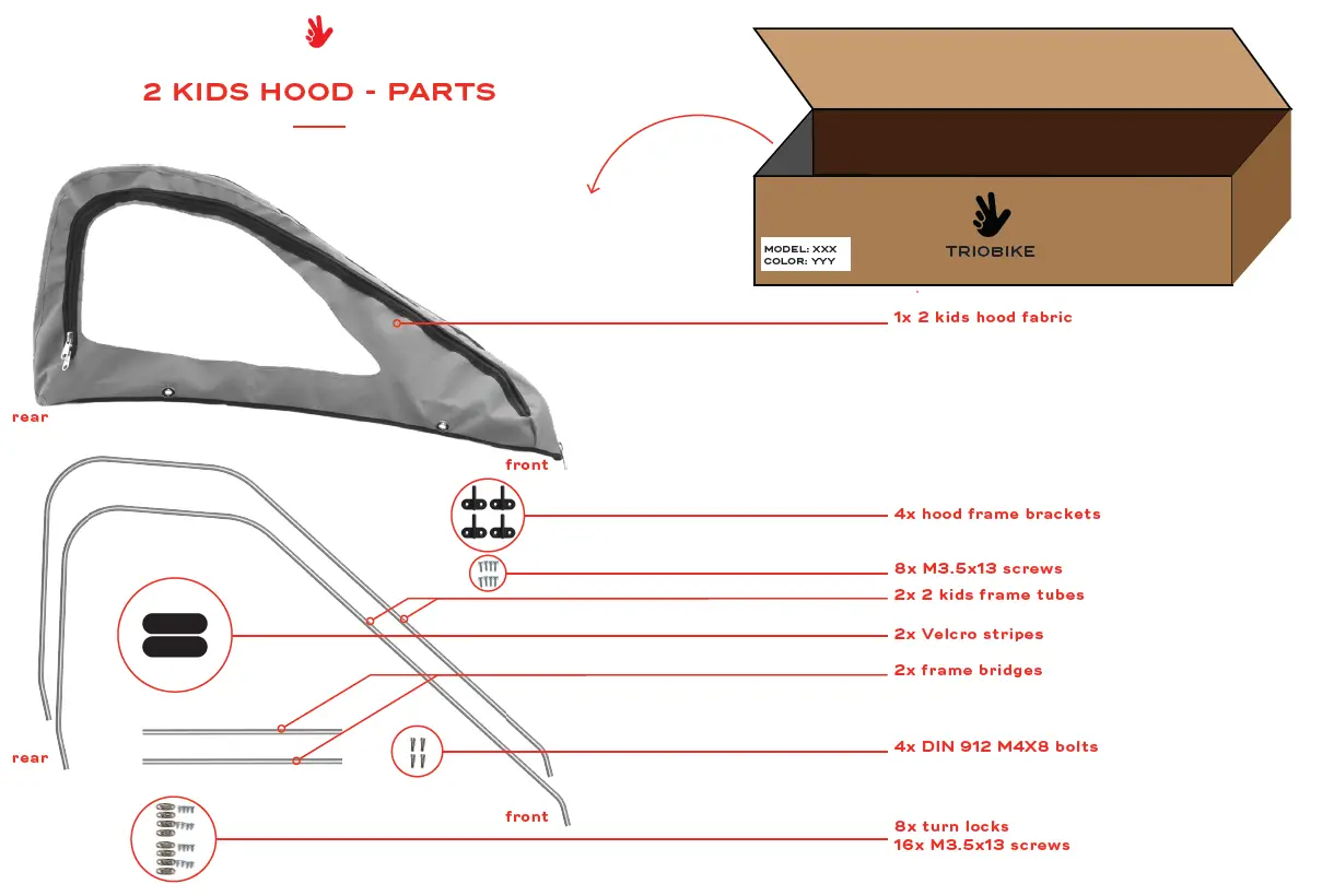 TRIOBIKE Boxter Electric Cargo Bikes 1