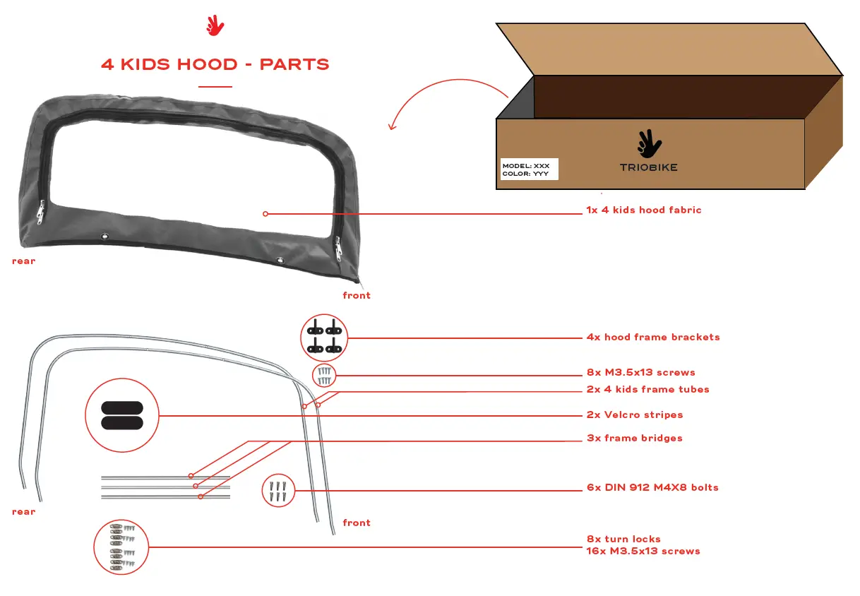 TRIOBIKE Boxter Electric Cargo Bikes 2