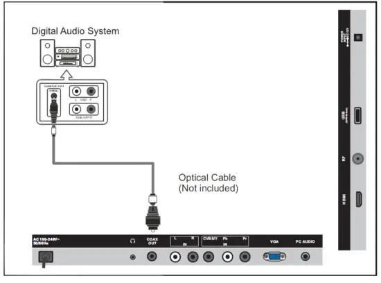 naxa NT-2500- 25-Inch -Class -Widescreen -FHD -TV -13