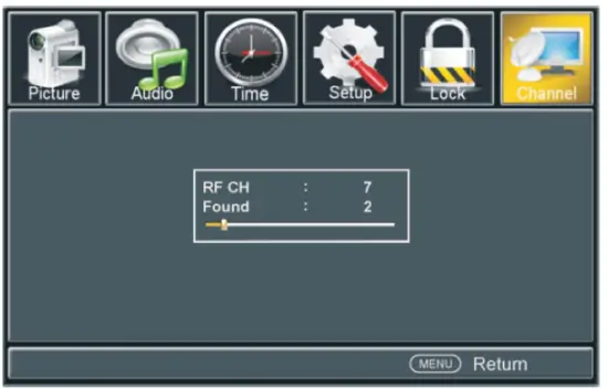 naxa NT-2500- 25-Inch -Class -Widescreen -FHD -TV -27