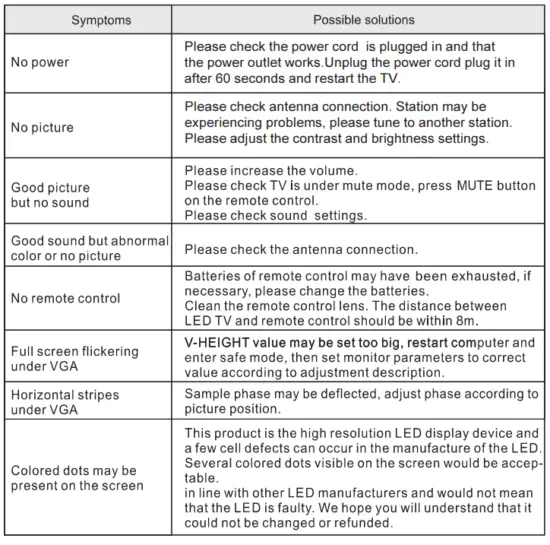 naxa NT-2500- 25-Inch -Class -Widescreen -FHD -TV -38