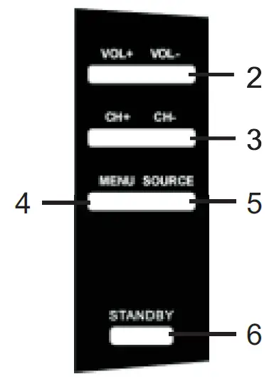 naxa NT-2500- 25-Inch -Class -Widescreen -FHD -TV -5