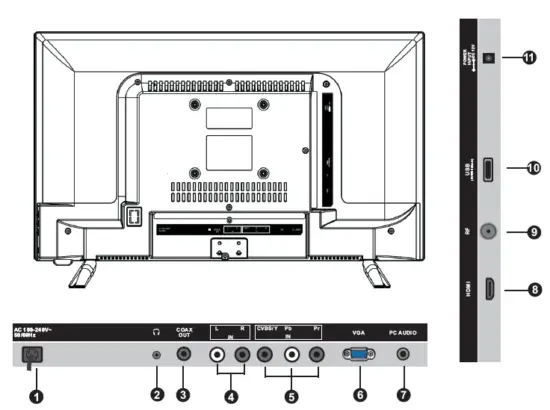 naxa NT-2500- 25-Inch -Class -Widescreen -FHD -TV -6