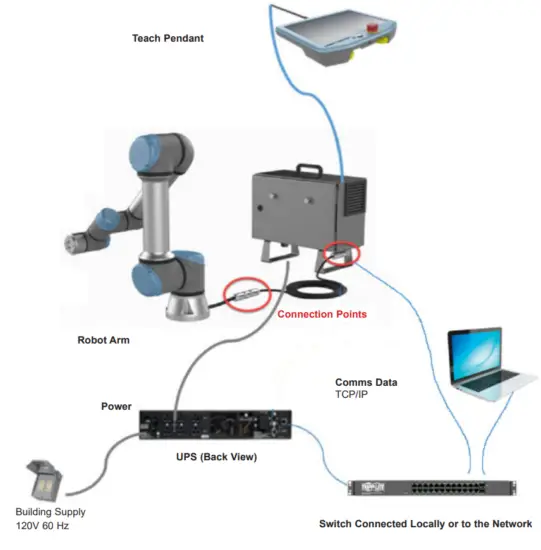 TRIPP LITE WEBCARDLX UPS Smart Online 1000VA 900W 120V LCD USB DB9 - fig13