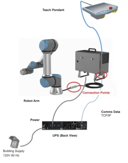 TRIPP LITE WEBCARDLX UPS Smart Online 1000VA 900W 120V LCD USB DB9 - fig14