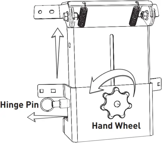 KJ15040320 - Kettle Joe Hinge Adjustments 1