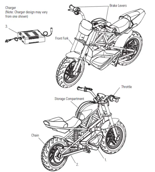 Razor -RSF650- YOUTH -ELECTRIC -SPORTBIKE -1
