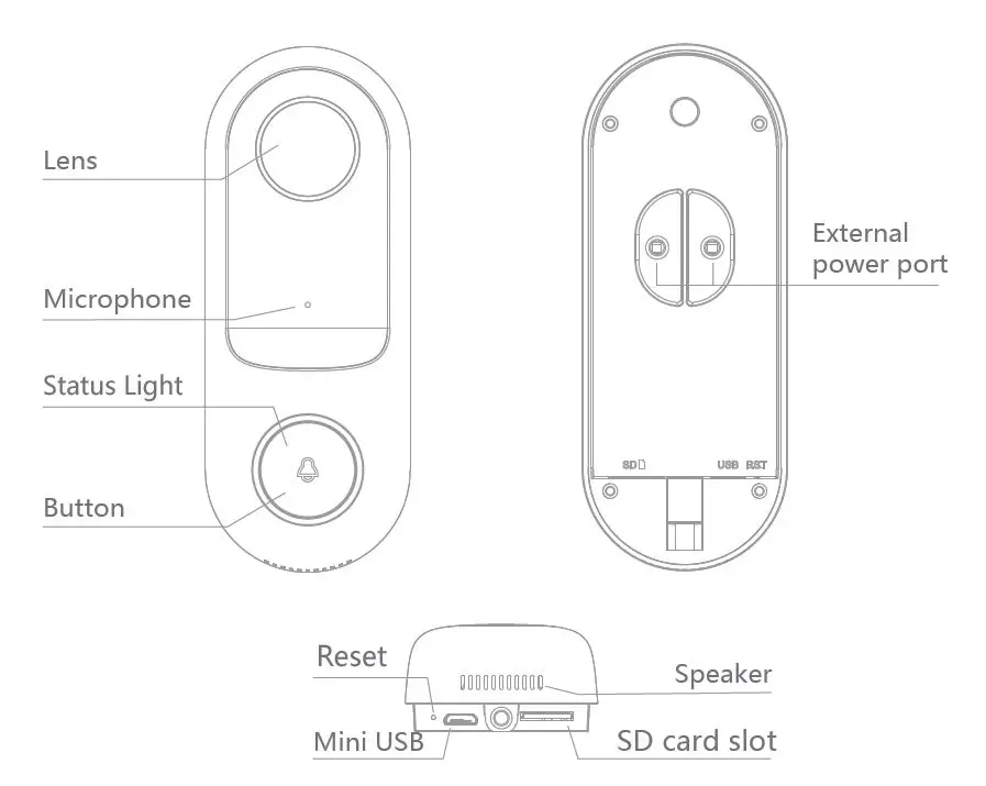 LaView -DB5- Doorbell- Camera -2
