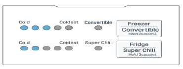LG GL-S322RBCX 308 Litres Convertible Fridge with Smart Inverter Compressor - Display