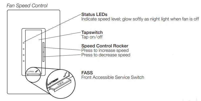 HOMEWORKS Designer RF Maestro Local Fan Speed Control