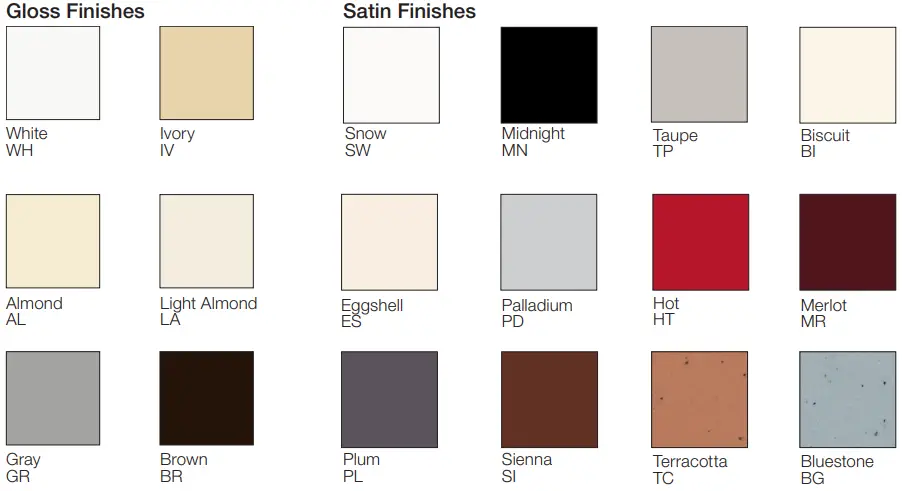 HOMEWORKS Designer RF Maestro Local Load Gloss Finishes