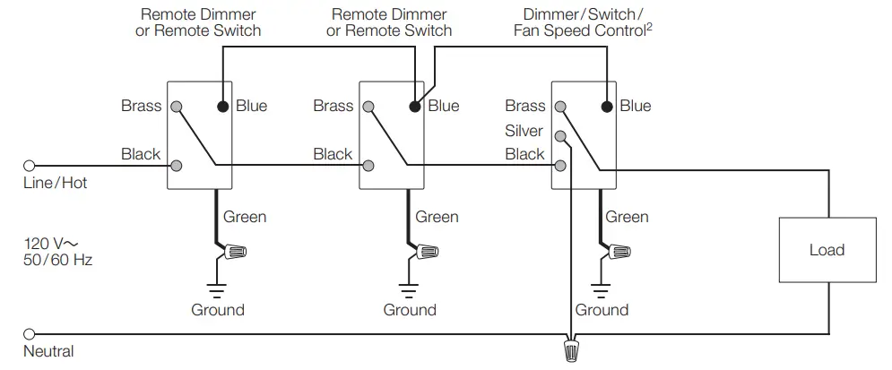 HOMEWORKS Designer RF Maestro Local Load Wiring Diagram 6