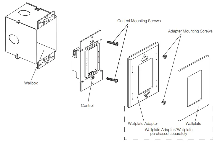HOMEWORKS Designer RF Maestro Local Mounting and Parts Identification