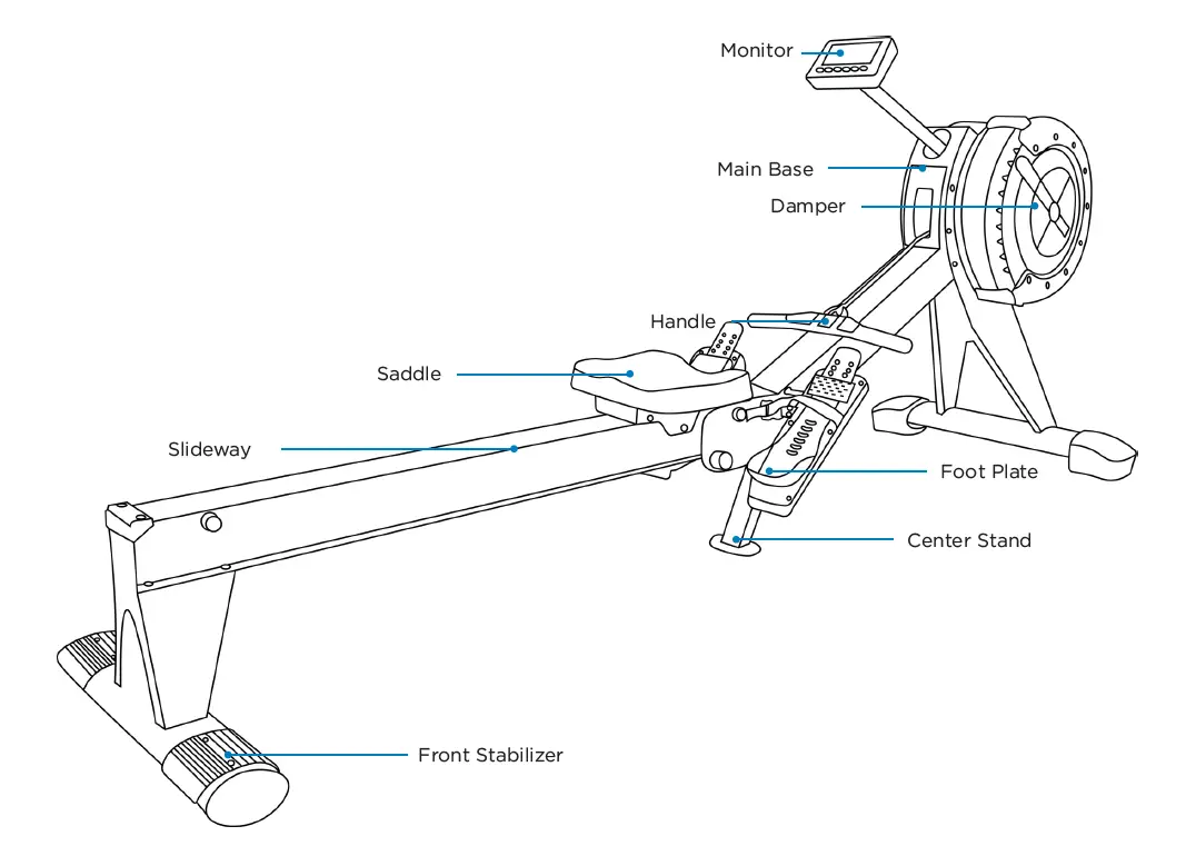 JLL Fitness Ventus-Pro-Air-Rower-figt-3