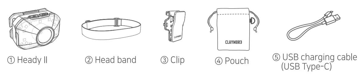 CLAYMORE-Heady2-Rechargeable-Headlamp-FIG-11