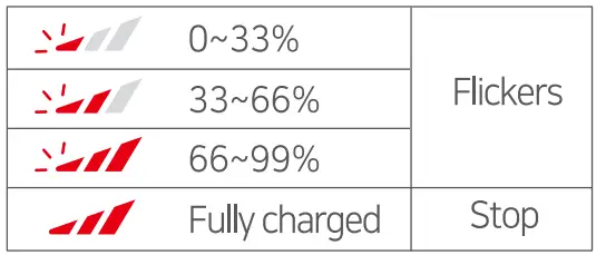CLAYMORE-Heady2-Rechargeable-Headlamp-FIG-6