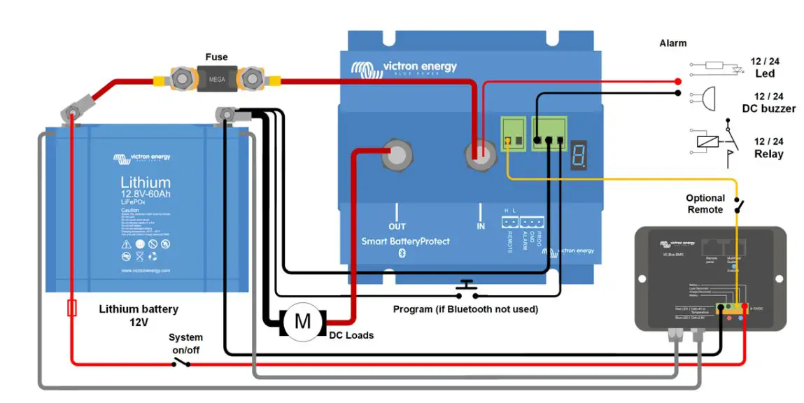 victron energy 2497273 Smart BatteryProtect 12-24V-fig6