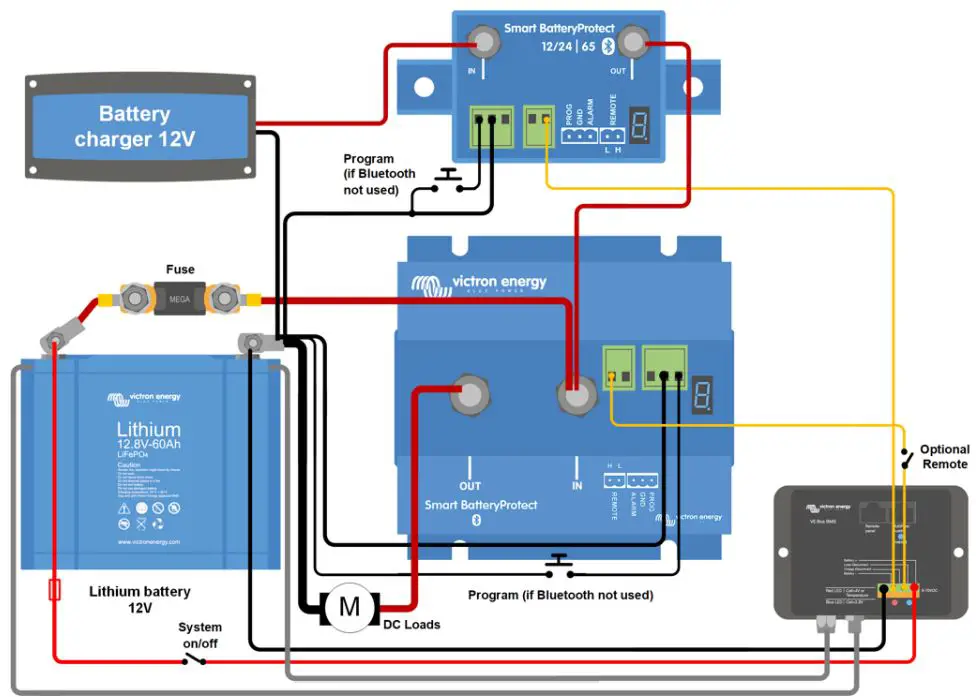 victron energy 2497273 Smart BatteryProtect 12-24V-fig7