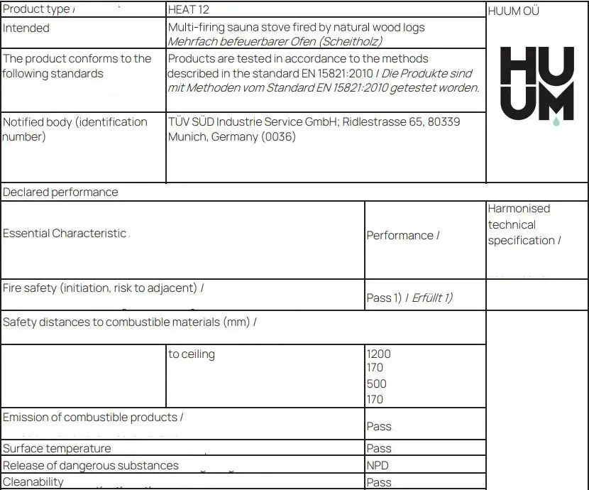 HUUM Hive Heat Sauna Stove Heater Instruction Manual - Declaration of Performance