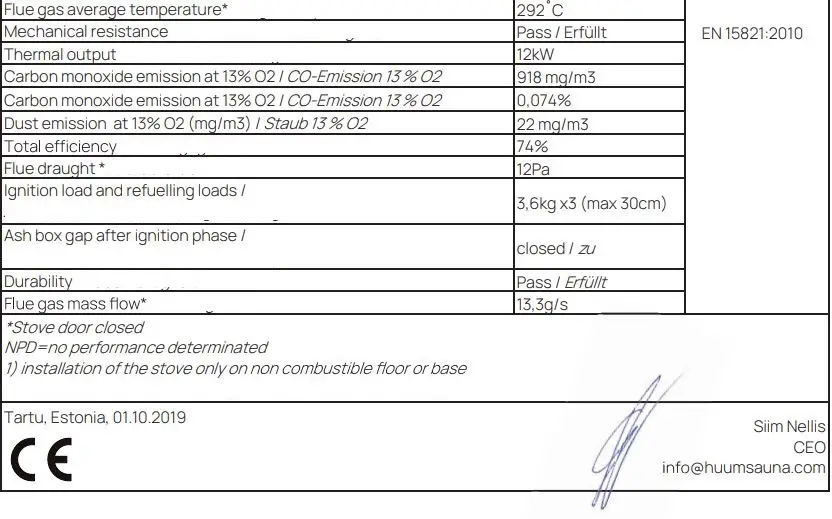 HUUM Hive Heat Sauna Stove Heater Instruction Manual - Declaration of Performance