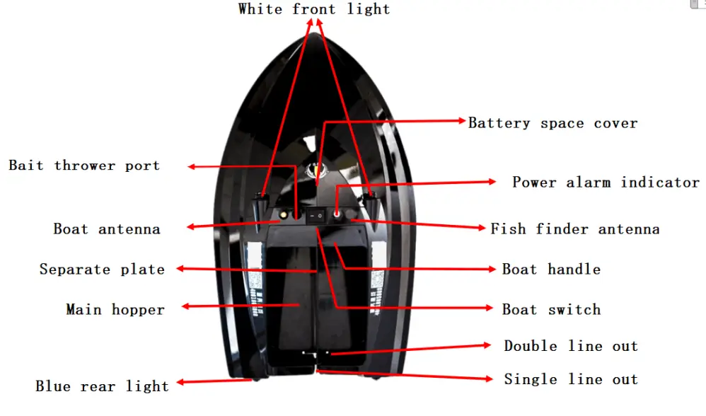 FUTURE-CARPING-Godio-Intelligent-Remote-Control-Bait-Boat-1