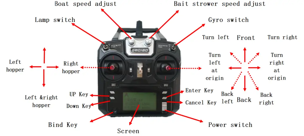 FUTURE-CARPING-Godio-Intelligent-Remote-Control-Bait-Boat-3