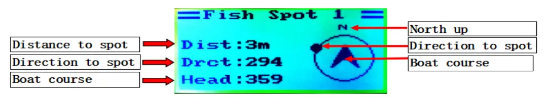 FUTURE-CARPING-Godio-Intelligent-Remote-Control-Bait-Boat-5