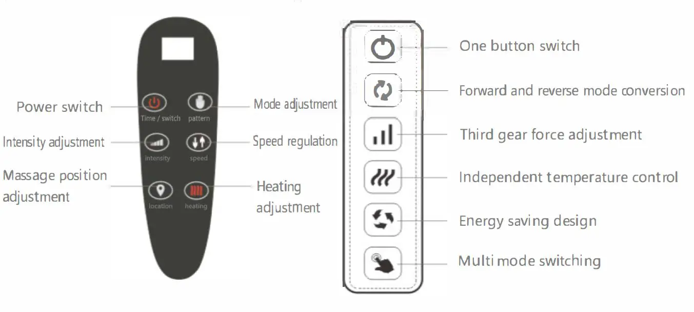one wofit JH-D1 Lying massage cushion fig-1