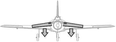 HORIZON EFL0950 Habu SS Super Sport 70mm EDF Jet BNF Basic with SAFE Select and AS3X - Fig 26