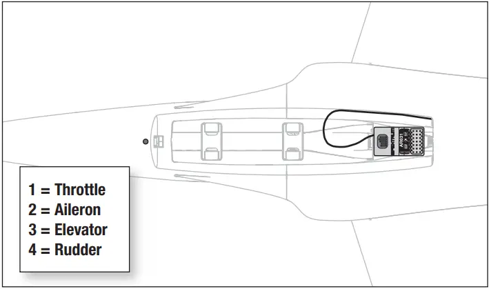 HORIZON EFL0950 Habu SS Super Sport 70mm EDF Jet BNF Basic with SAFE Select and AS3X - Fig 44