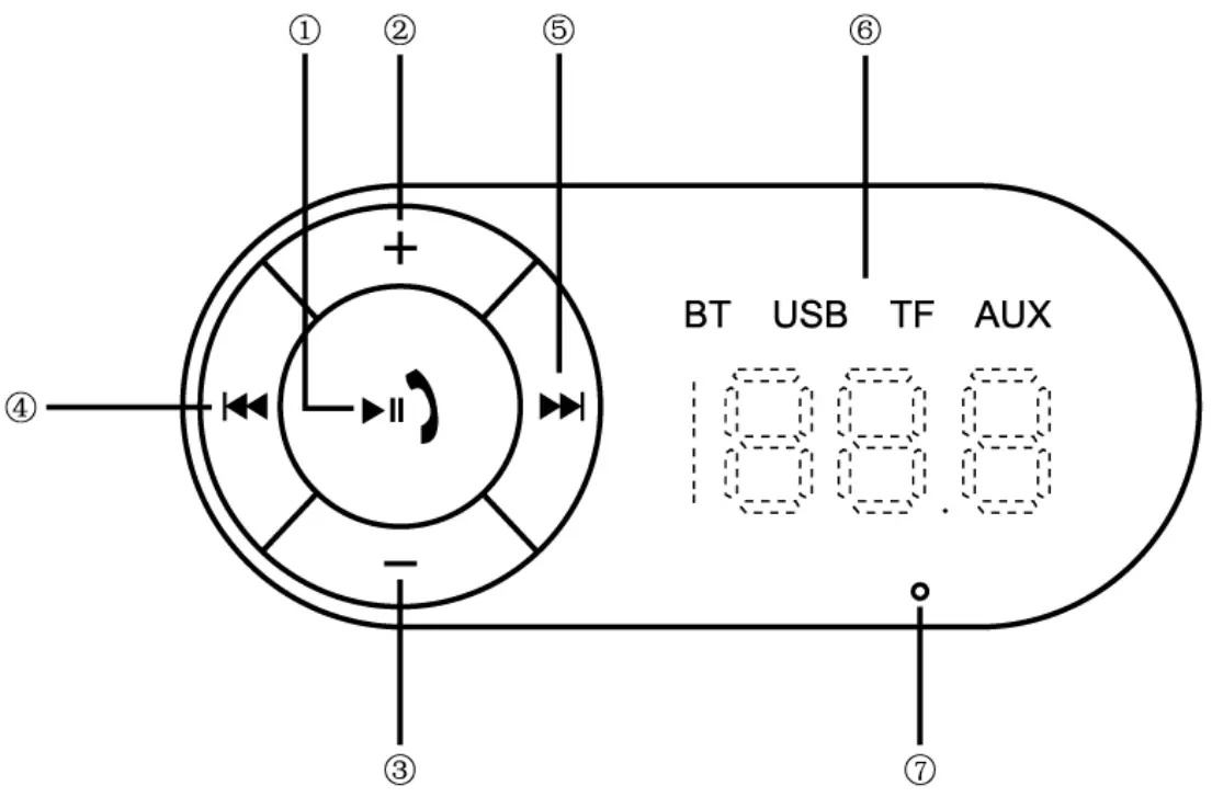 Shenzhen Yichong Electronic Technology AX02 AUX Car Bluetooth Receiver - fig1