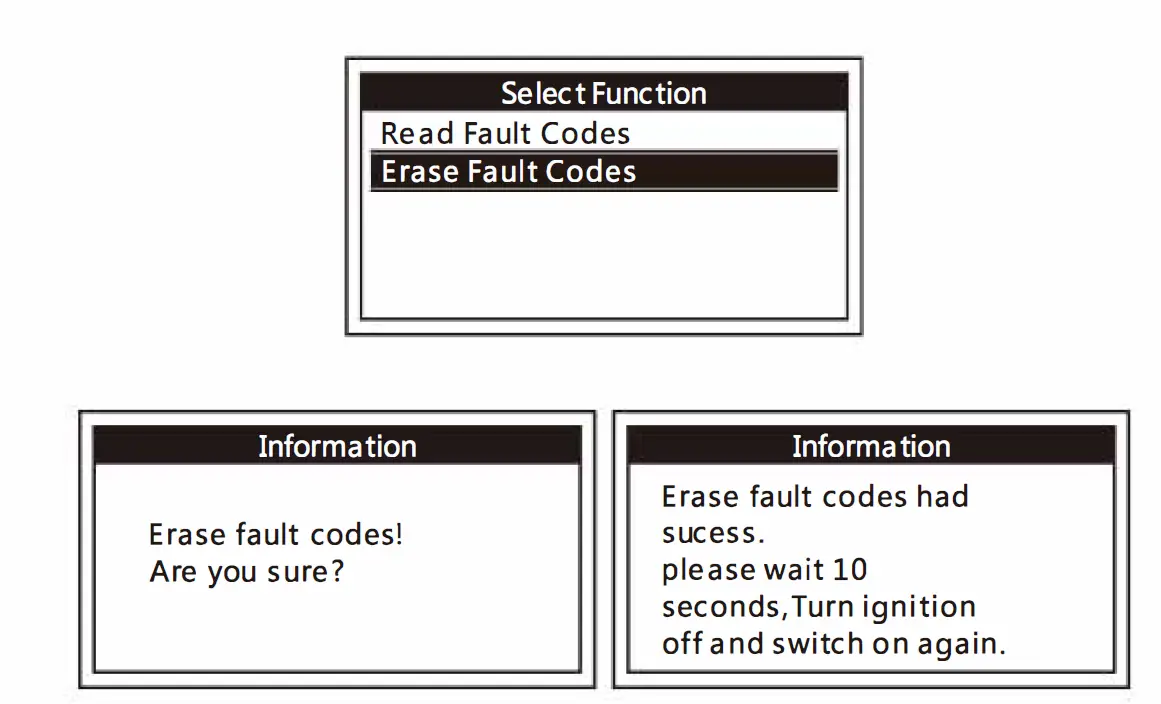 ANCEL JOBD-OBDII-EOBD Japanese Car Scanner fig 22
