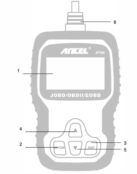 ANCEL JOBD-OBDII-EOBD Japanese Car Scanner fig 3