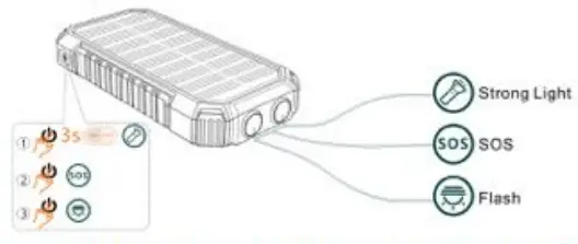 Hiluckey-T11PW-Solar-Charger-Powe-Bank-fig-3